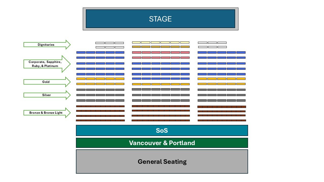 Seating Arrangements
